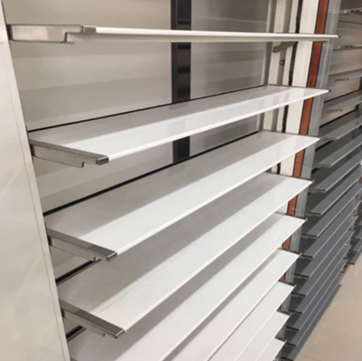 Wykorzystanie PVDF Aluminium Honeycomb Panel w systemie cieni na zewnątrz